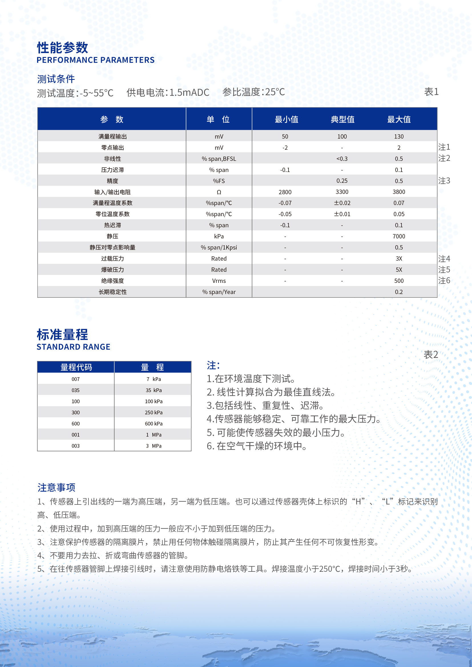 CS20S-D帶補償帶安裝基座型硅壓阻式隔離膜差壓傳感器詳情頁2.jpg